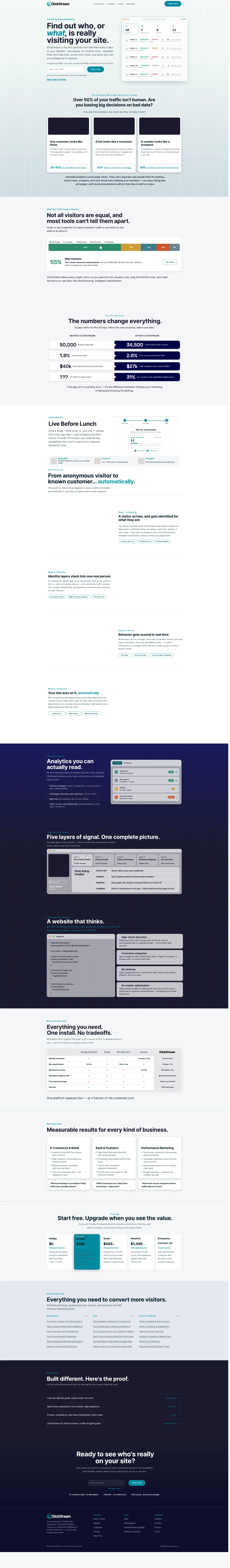 Full-length ClickStream homepage redesign